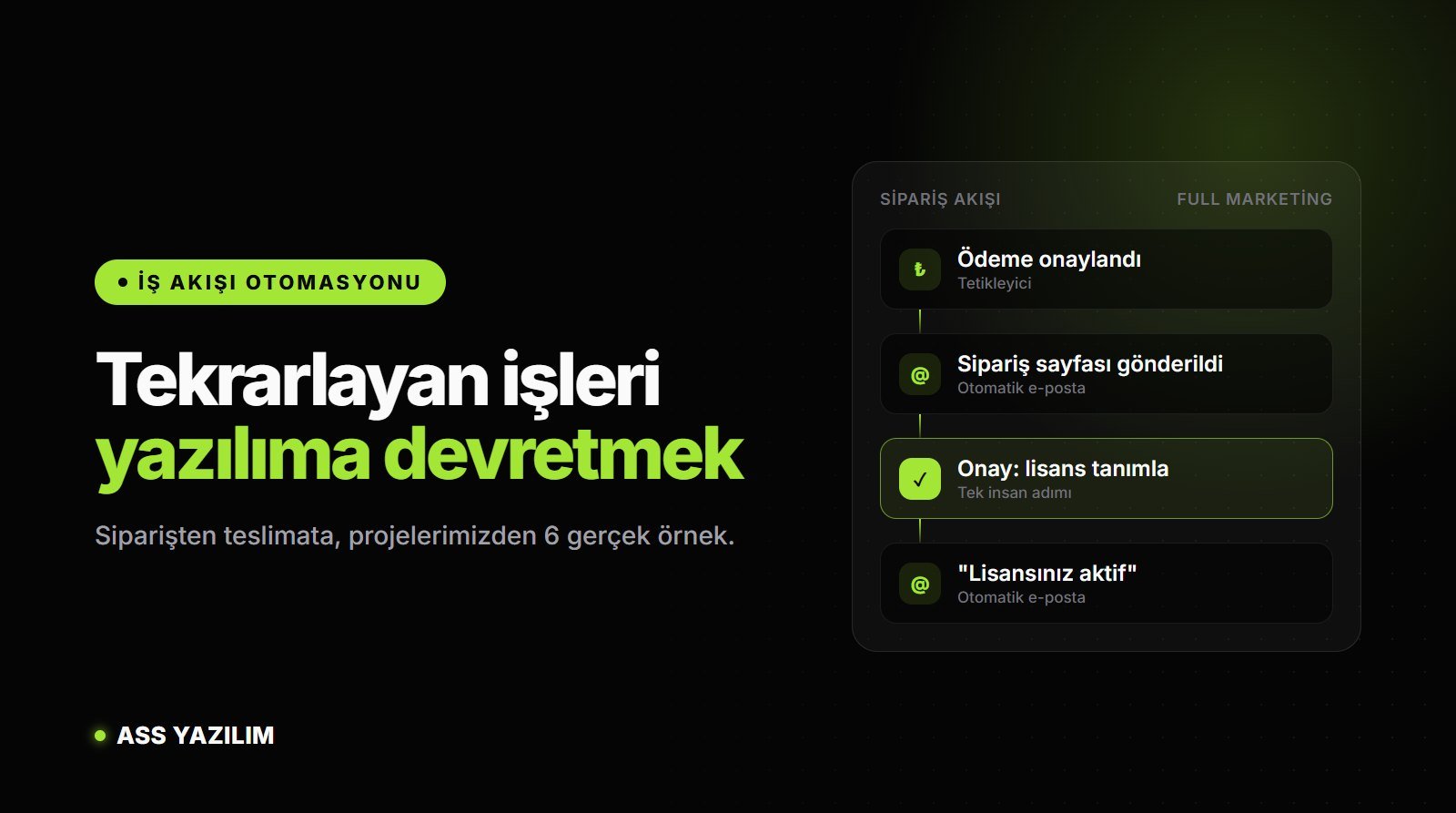 Tekrarlayan İşleri Yazılıma Devretmek: Projelerimizden 6 Gerçek Örnek