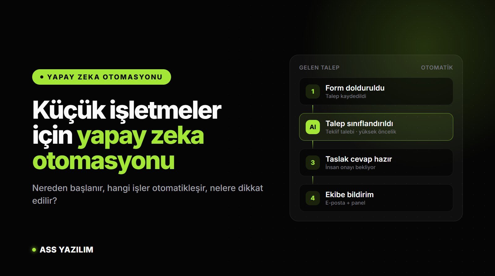 Küçük İşletmeler İçin Yapay Zeka Otomasyonu: Nereden Başlanır? (2026)