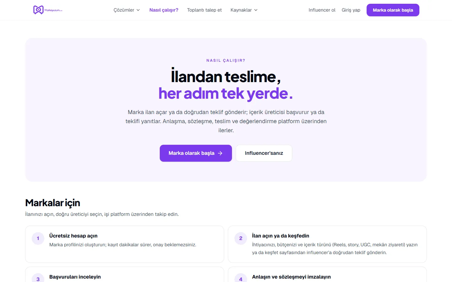 Marka Yüzüm — Nasıl çalışır